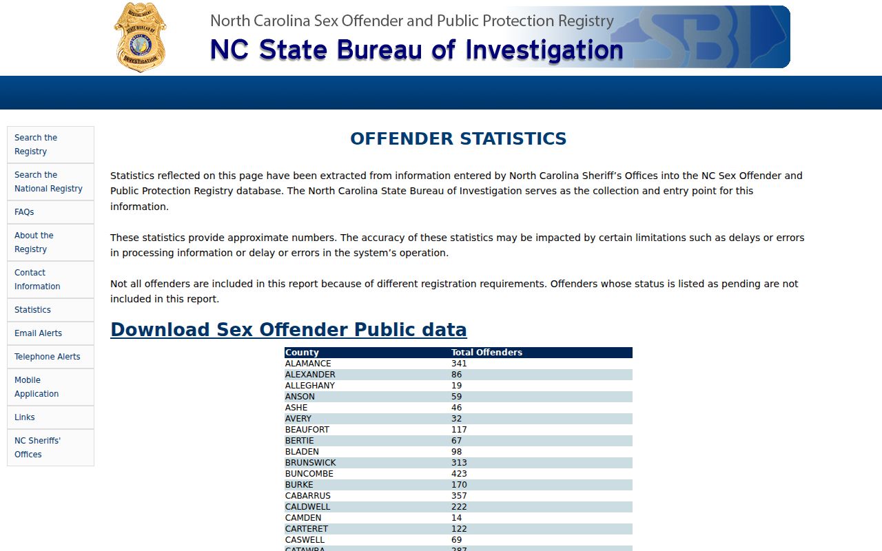 Ahoskie criminal record context shown in county registry statistics